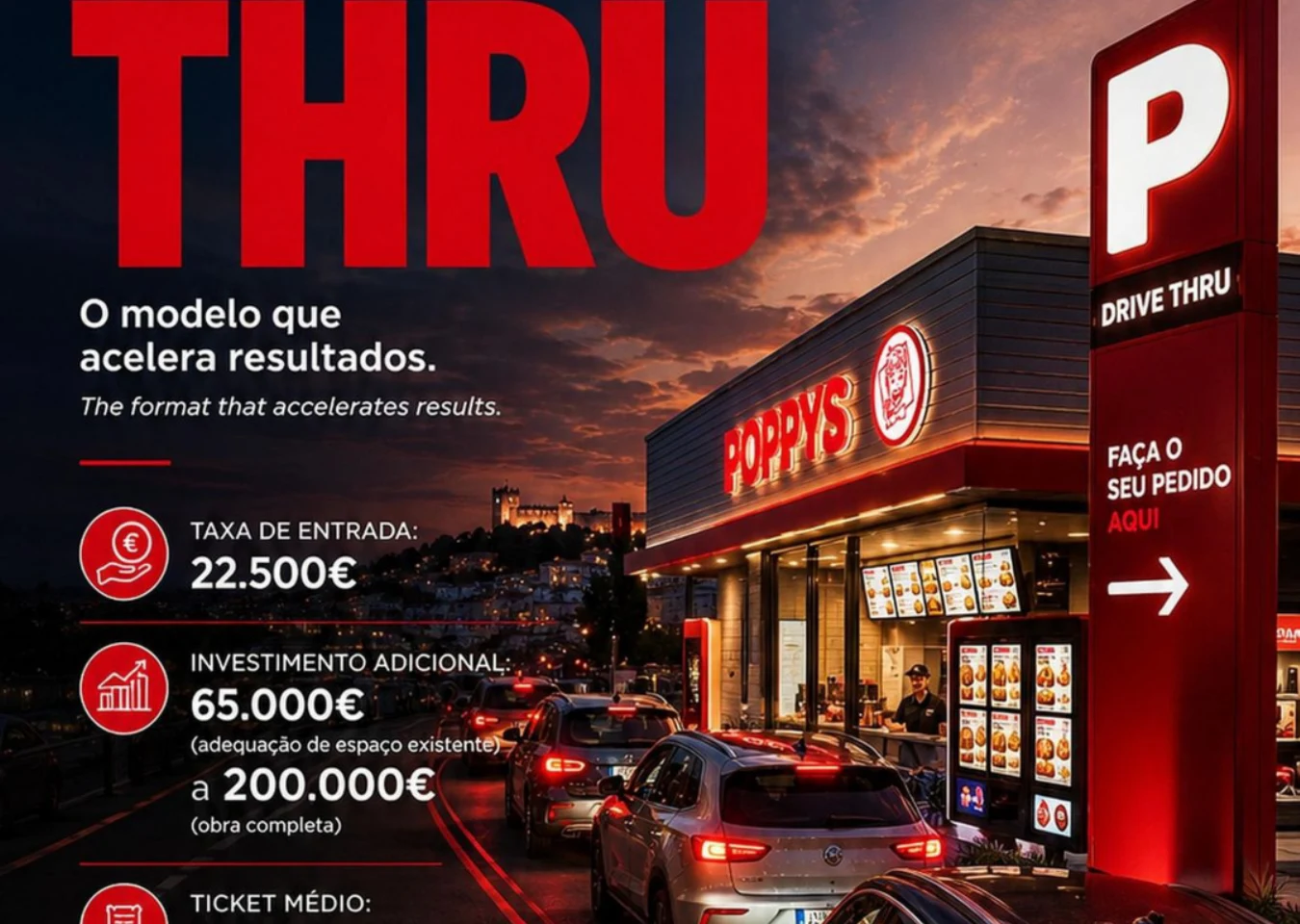 Visualização de referência de uma unidade POPPYS DRIVE-THRU